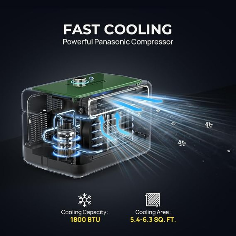 Кондиціонер портативний ZUVER Conditioner Green Panasonic Compressor