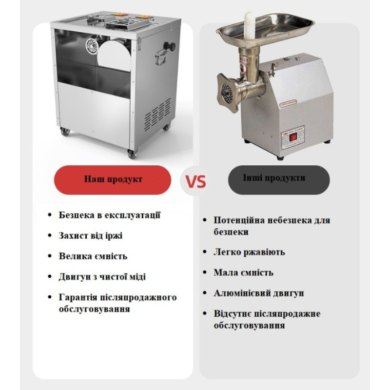 М'ясорубка слайсер ZUVER MasterChef 2200W*2 (два в одному)