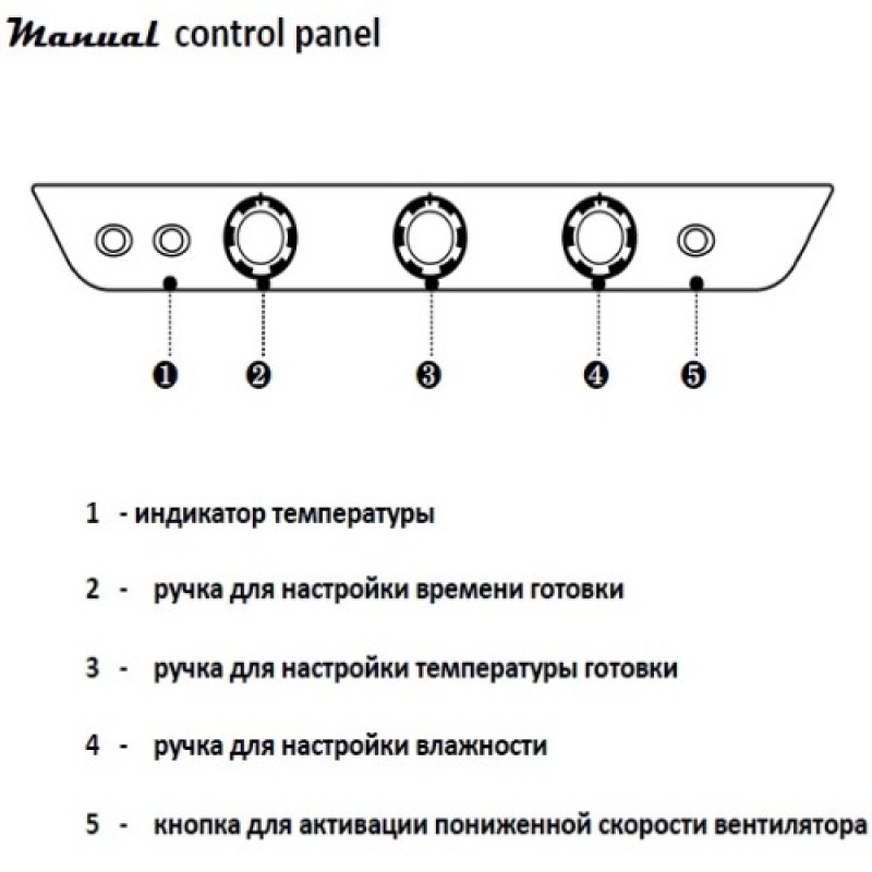 Пароконвектомат професійний Unox XV593