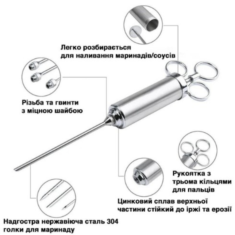 Шприц кухонний з нержавіючої сталі для маринування м'яса та птиці ZUVER MEAT-3